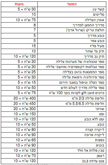 טבלת מוצרים תכנית בועות למדריכי צלילה