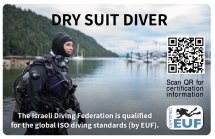 Dry Suit Diver specialty course